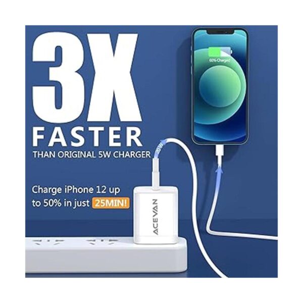 ACEVAN Cargador rápido para iPhone 13 12 de 20 W USB C_2