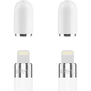 Apple Pencil Cap Blanco_1