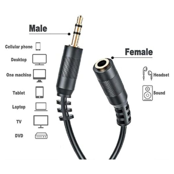 Cable de extensión de auriculares de 25 pies conector_6