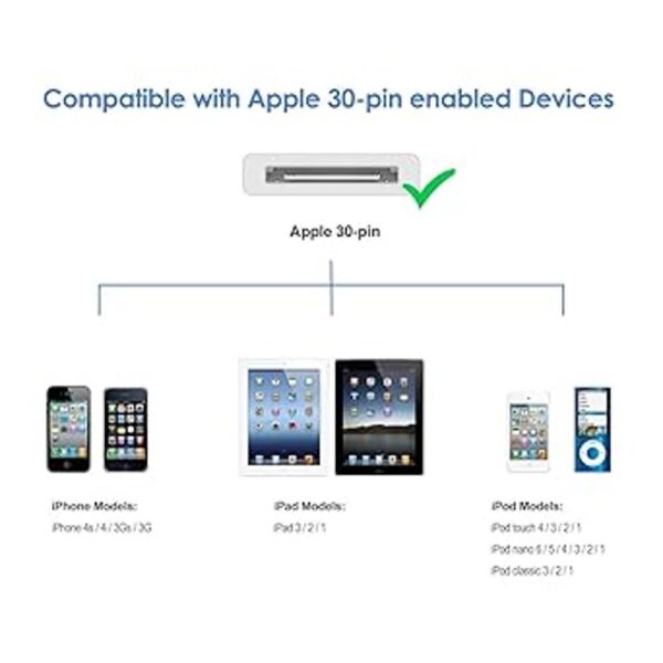 Certificado Apple MFi Cable de 30 pines a USB para_4