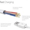 Certificado Apple MFi Cable de 30 pines a USB para_2