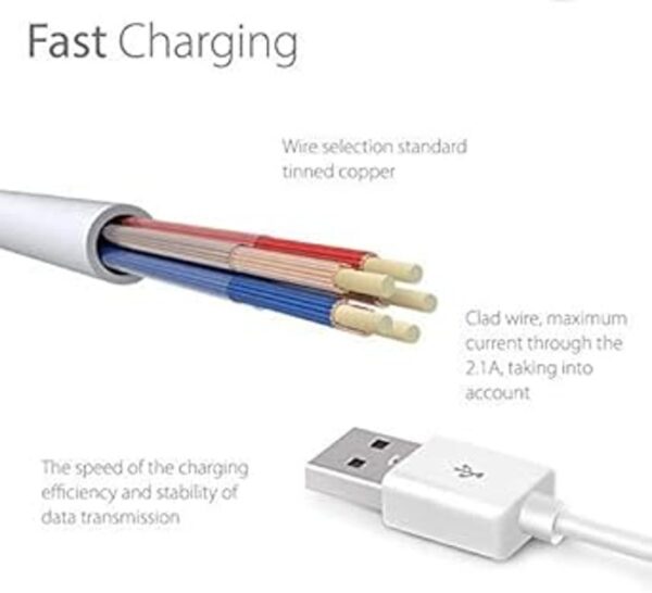Certificado Apple MFi Cable de 30 pines a USB para_2