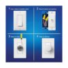 Lutron Aurora Soporte para placa de pared para