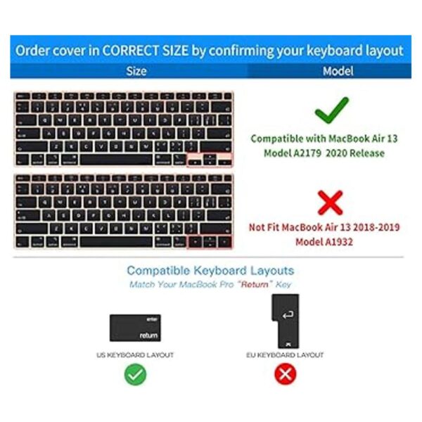 CaseBuy Funda de teclado ultrafina prémium para MacBook_2