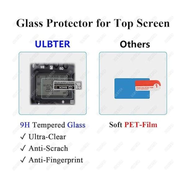 Z6II Z7II Protector de pantalla para Nikon Z 7II Z_2