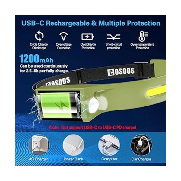 COSOOS Linterna LED recargable lámpara de cabeza_5