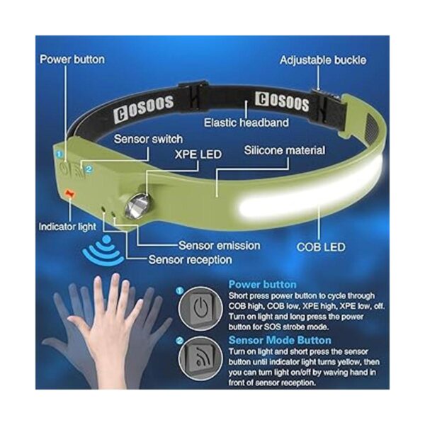 COSOOS Linterna LED recargable lámpara de cabeza_4
