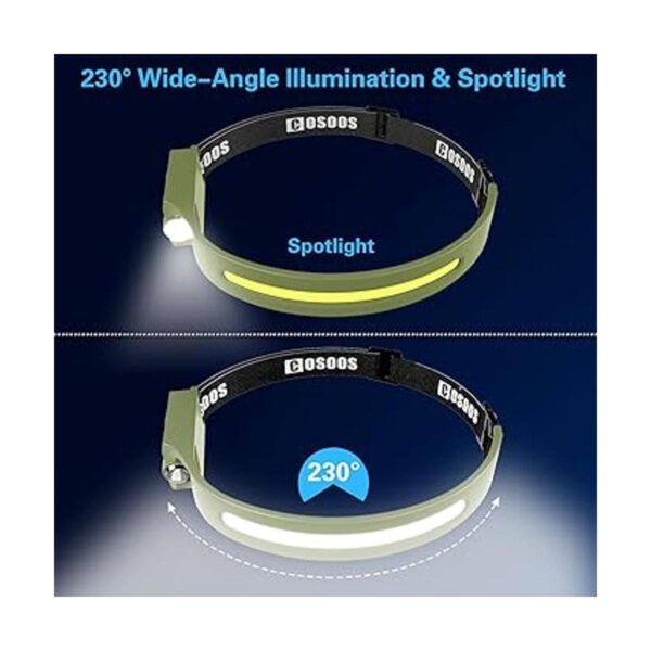 COSOOS Linterna LED recargable lámpara de cabeza_2
