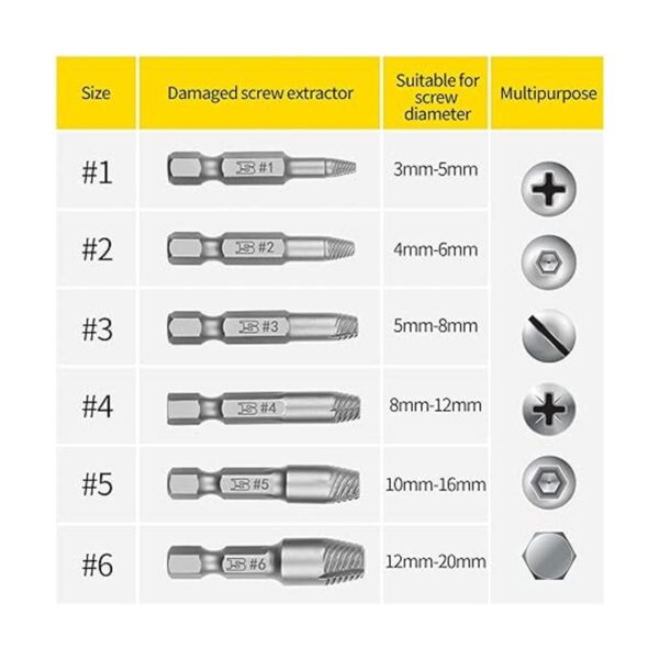 B BOSI TOOLS Juego de 12 extractores de tornillos dañados