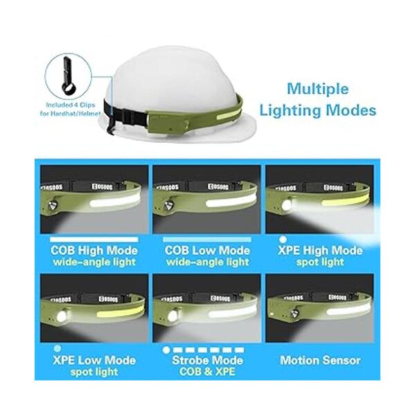 COSOOS Linterna LED recargable lámpara de cabeza_3