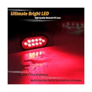 Meerkatt Paquete de 2 bombillas LED ovaladas de goma LED_3