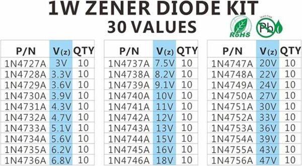 Chanzon Kit surtido de 300 piezas de diodo Zenener de 1 W_2