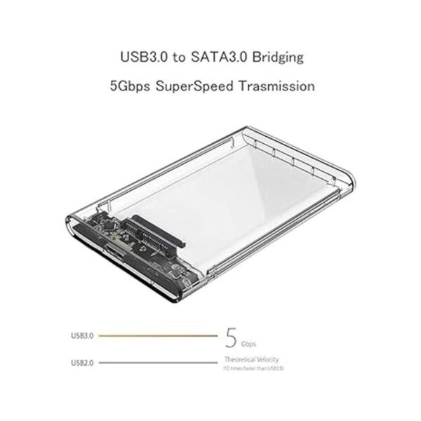 Reletech Caja de disco duro externo de 2.5 pulgadas SATA_2