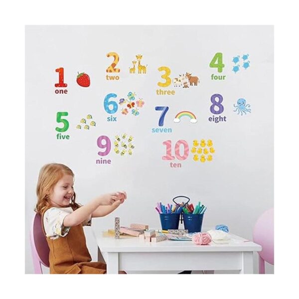 Calcomanías de pared de números grandes calcomanías de