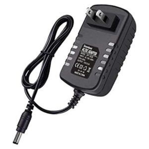 Snsnlent Adaptador de corriente alterna de 15 V 2 A_1