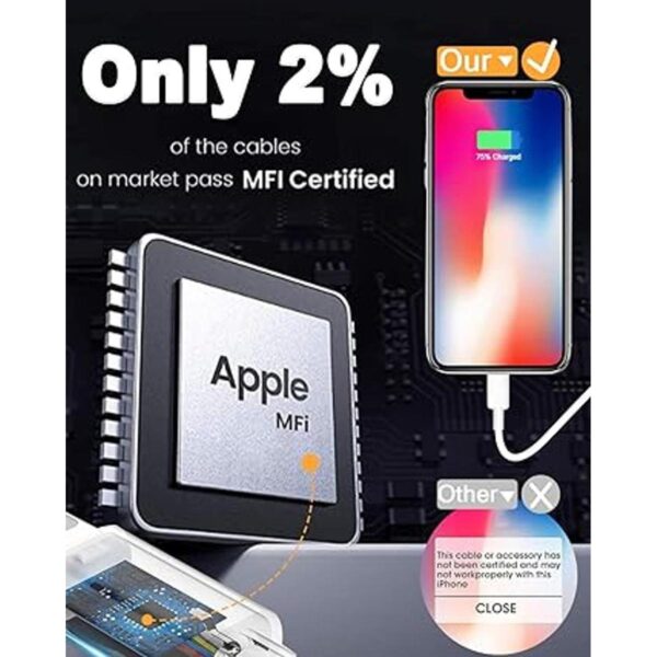 Paquete de 4 cables de carga de 6 pies para Apple con_2