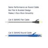 Cable Ethernet Cat 8 de 15 pies cable para conexión de_2