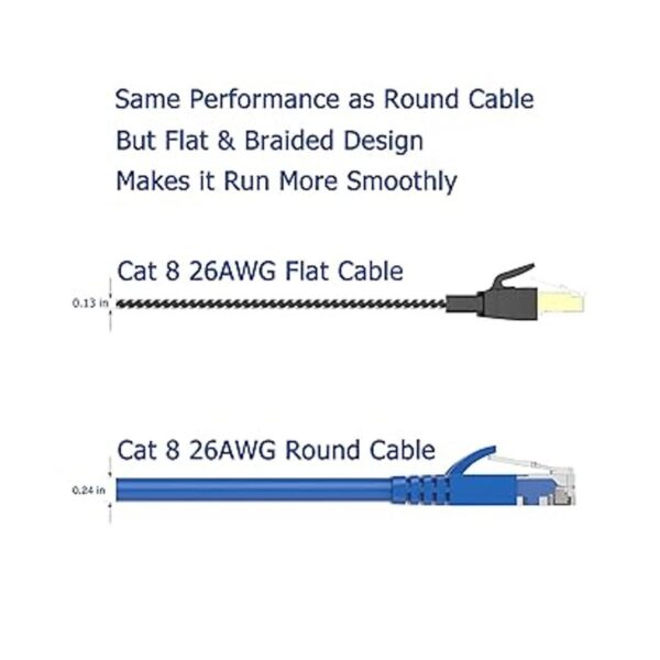 Cable Ethernet Cat 8 de 15 pies cable para conexión de_2
