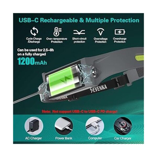 SEVENKA Linterna frontal recargable LED luz frontal LED_5