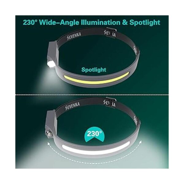 SEVENKA Linterna frontal recargable LED luz frontal LED_2
