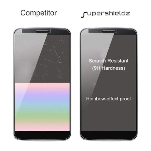 Supershieldz diseñado para OnePlus 8T 5G y OnePlus 8T_2