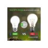 Lepro Bombilla de nevera bombilla LED para refrigerador_4