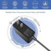 Adaptador de fuente de alimentación de 5 V 1 A 5 W CA_4