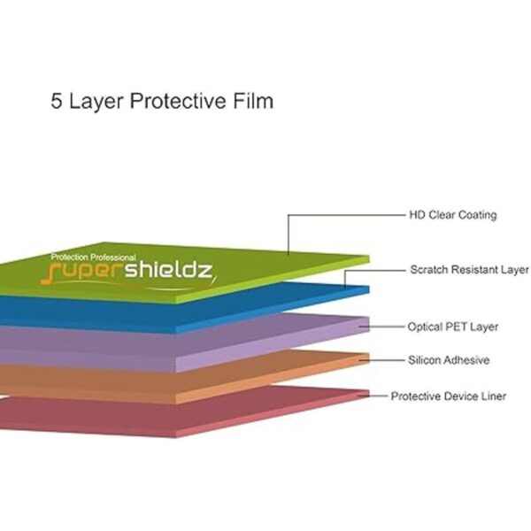 Supershieldz Protector de pantalla de 8 pulgadas diseño_2