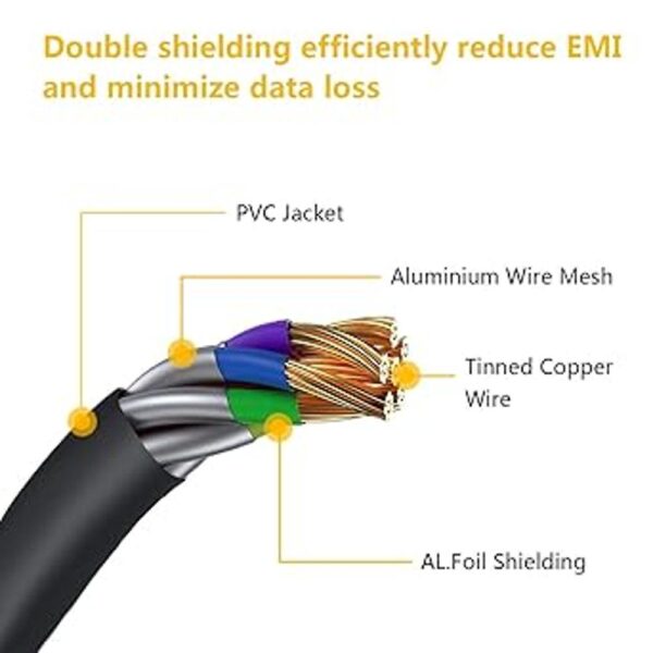 Cable USB a USB cable USB FXAVA macho a macho tipo A a_2