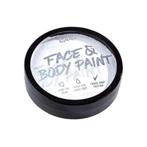 Pintura para la cara y el cuerpo activada por agua_1