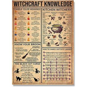 Witchcraft Knowledge Witch for Vintage Poster Carteles de_1