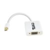 Adaptador Mini DisplayPort Thunderbolt 2 a VGA_1