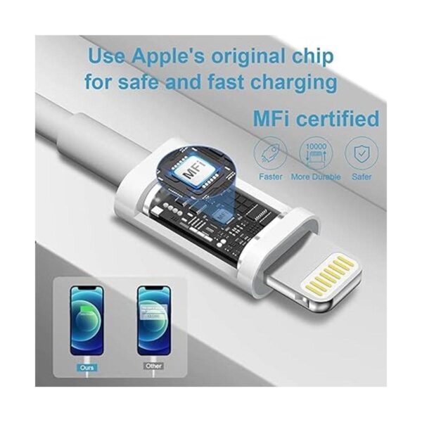 Cargador rápido para iPhone 14 13 12 11 certificado Apple_2