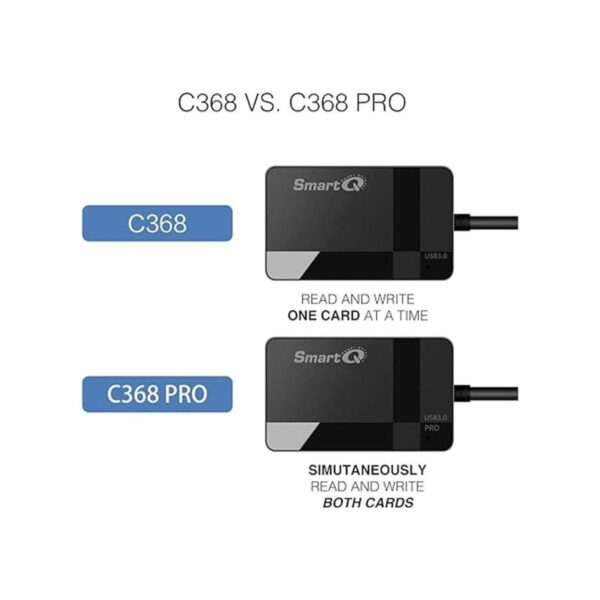 SmartQ Lector de tarjetas SD USB 3.0 C368 Plug N Play_6