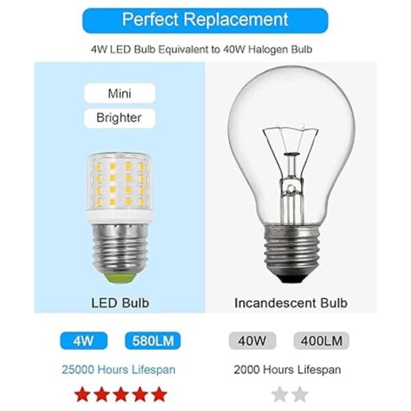 Bombilla LED para refrigerador de 4 W de repuesto AC100265_4