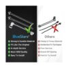 Blue Stars W10258275 Fusible térmico bimetal para_2
