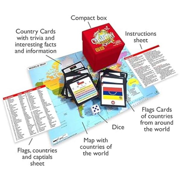 Country Quest Juego de cartas de conocimiento mundial_2