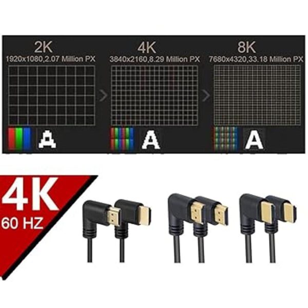 Kework Cable adaptador HDMI 4K de 1.5 pies ángulo_2
