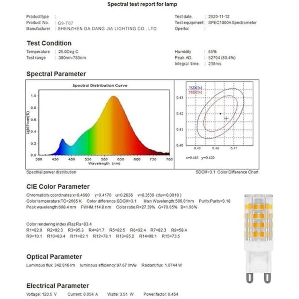 Bombilla LED G9 de 3.5 W 350 lúmenes AC110130 V blanco_3