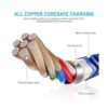 iPhone Fast Charger Cable Apple MFi Certified 5Pack_4
