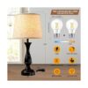 RAYINIGHT Table Lamps for Bedrooms Set of 2 Bedside Lamps_3