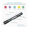Linterna UV recargable por USB linterna ultravioleta de