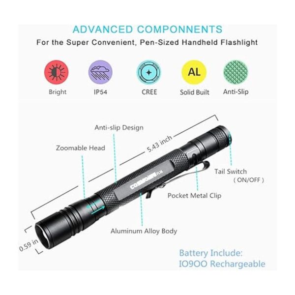 Linterna UV recargable por USB linterna ultravioleta de