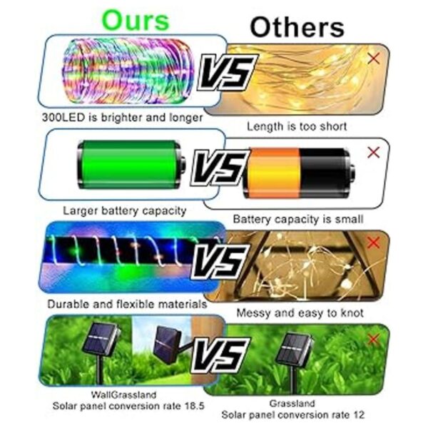 300 luces LED solares para exteriores 99 pies tira de_4