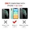 CellEver Funda de silicona para iPhone 11 probada contra_2