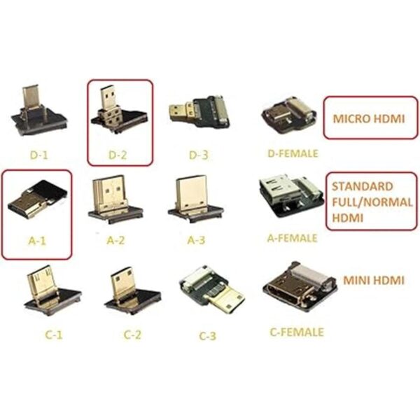 Nuevo Negro 7.9 inch FPV Cable HDMI Micro interfaz para_5