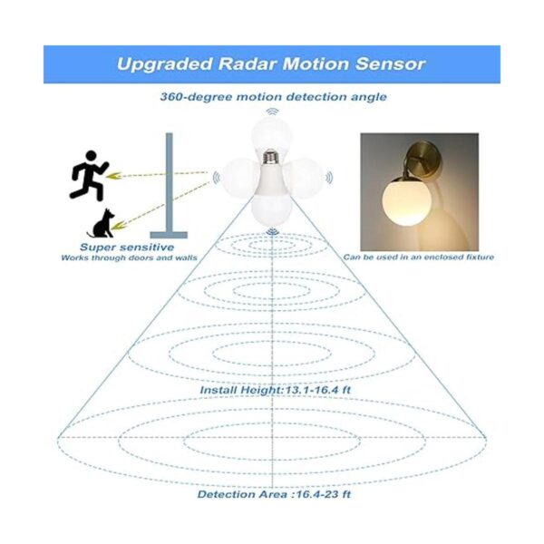 Bombillas LED con sensor de movimiento de radar 3000 K_2