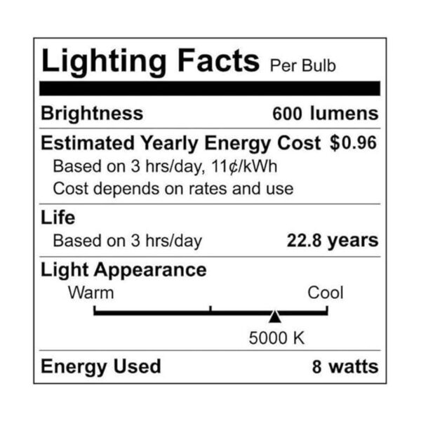 Paquete de 3 bombillas LED EcoSmart R20 regulables 600_2