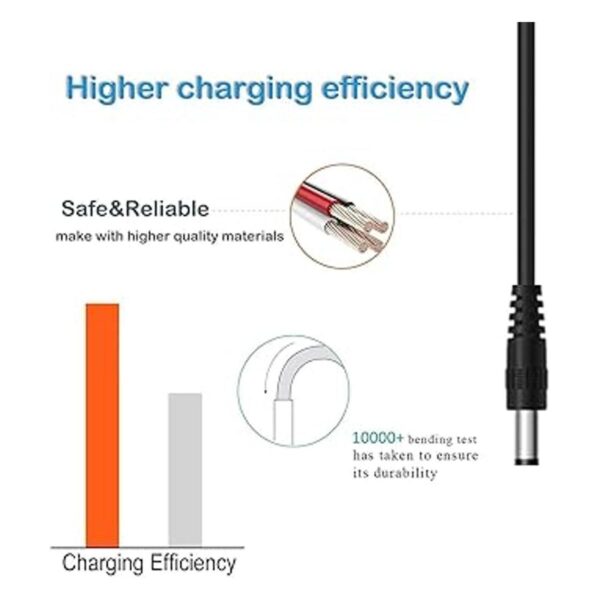 Cable de alimentación para Cricut Joy Model 2007813