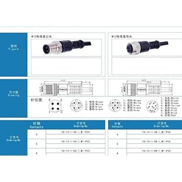 Eonvic Cable de sensor eléctrico industrial M12 de 4 pines_2